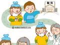 目前針對H7N9有哪些治療方法？