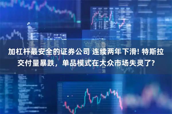 加杠杆最安全的证券公司 连续两年下滑! 特斯拉交付量暴跌，单品模式在大众市场失灵了?