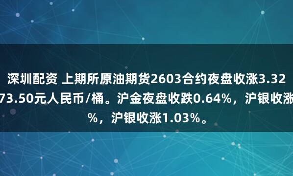 深圳配资 上期所原油期货2603合约夜盘收涨3.32%，报473.50元人民币/桶。沪金夜盘收跌0.64%，沪银收涨1.03%。