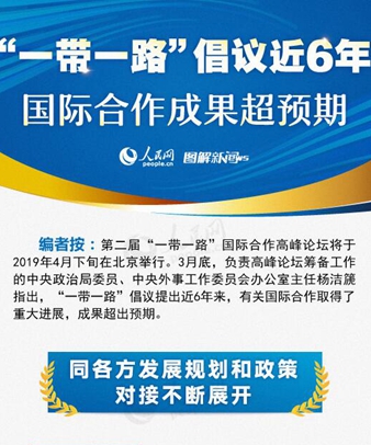 “一帶一路”倡議近6年，國際合作成果超預期