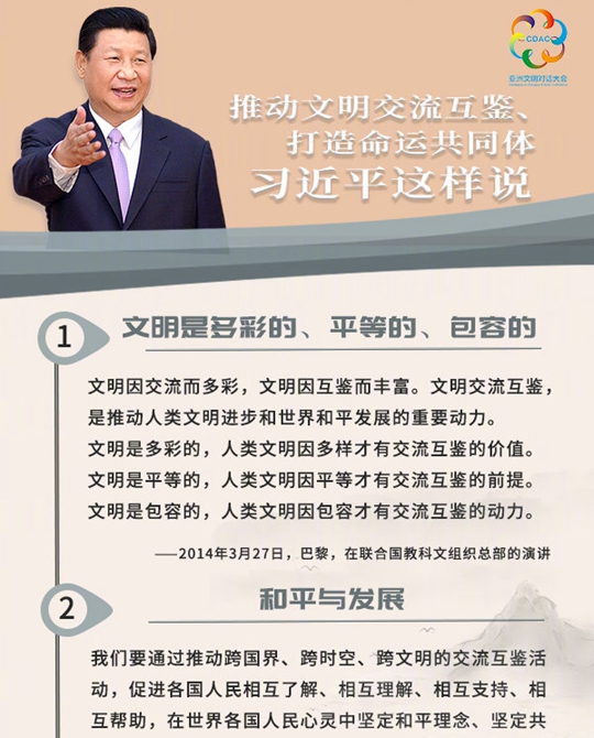 聽！推動文明交流互鑒、打造命運(yùn)共同體，習(xí)近平這樣說
